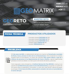 Experiencias de proyectos