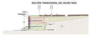 Muros en suelos reforzados- Patio Perdomo, Geomatrix