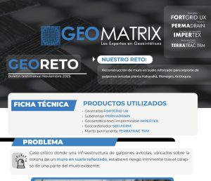 Experiencias de proyectos