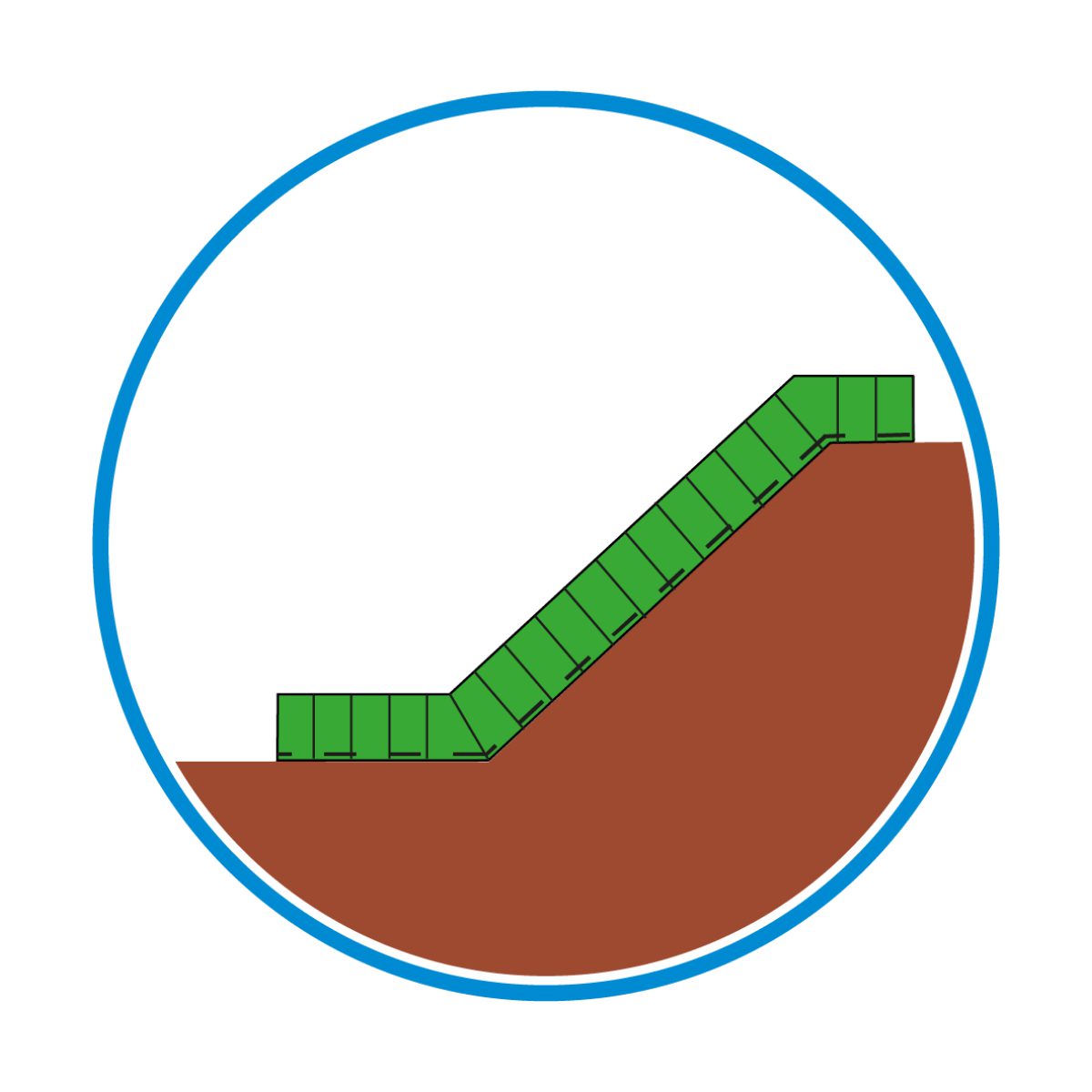 Confinamiento de suelo para control de erosión