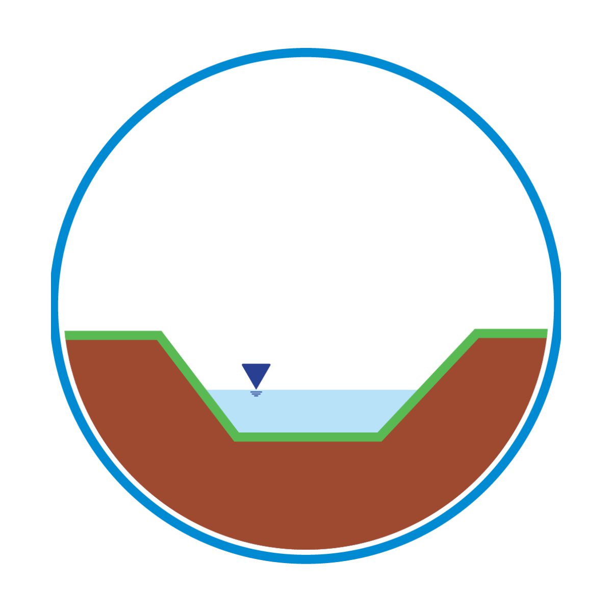 Control de<br> erosión en canales
